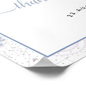 Ons avontuur begint | Vineyard Wedding van Martha Poster (Hoek)