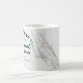 Ons eerste appartement 2021 - Aangepaste namen en Koffiemok (Center)