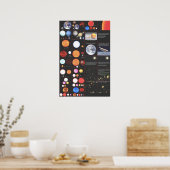 Ons Galaxy, Info poster (Keuken)