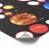 Ons Galaxy, Info poster (Hoek)