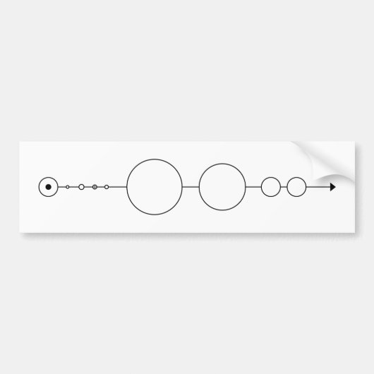 Ons geometrisch zonnestelsel bumpersticker (Voorkant)