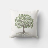 Ons Hoofdkussen van de Stamboom Kussen (Voorkant)