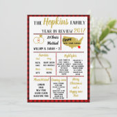 ons jaar in review, familieevenement kerstrood feestdagenkaart (Staand voorkant)