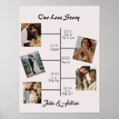 Ons Liefdesverhaal 5 Poster met collage van koppel (Voorkant)