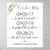 Ons liefdesverhaal Best yes day bruiloft greenergy Poster (Voorkant)