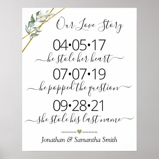 Ons liefdesverhaal Best yes day bruiloft greenergy Poster (Voorkant)