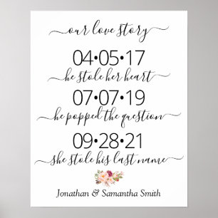 Ons liefdesverhaal Beste dag ja dag bruiloft roze  Poster