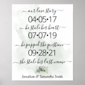 Ons liefdesverhaal Beste dag ja dag eucalyptusbrui Poster (Voorkant)