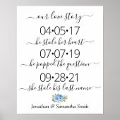 Ons liefdesverhaal Beste dag Ja Dag Woensdag Blauw Poster (Voorkant)