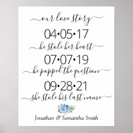 Ons liefdesverhaal Beste dag Ja Dag Woensdag Blauw Poster