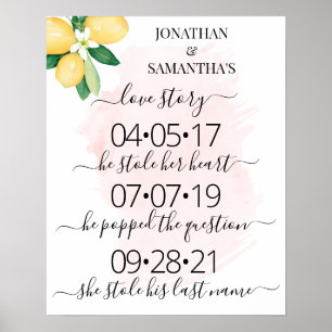 Ons liefdesverhaal Beste dag Sinaasappels Roze Tro Poster