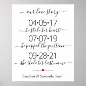 Ons liefdesverhaal Beste dag voor moderne bruiloft Poster (Voorkant)