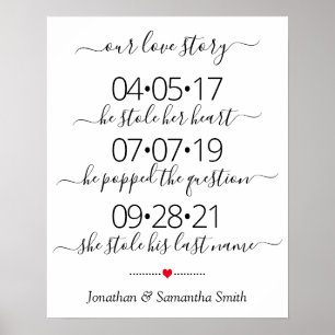 Ons liefdesverhaal Beste dag voor moderne bruiloft Poster