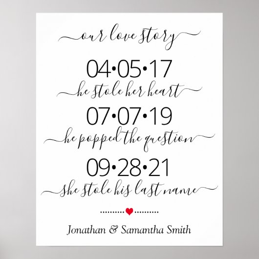 Ons liefdesverhaal Beste dag voor moderne bruiloft Poster (Voorkant)