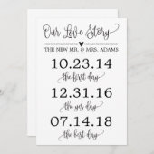 Ons liefdesverhaal over de tijdlijn van het huweli kaart (Voorkant / Achterkant)