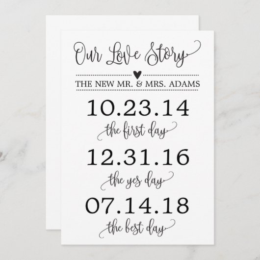 Ons liefdesverhaal over de tijdlijn van het huweli kaart (Voorkant / Achterkant)