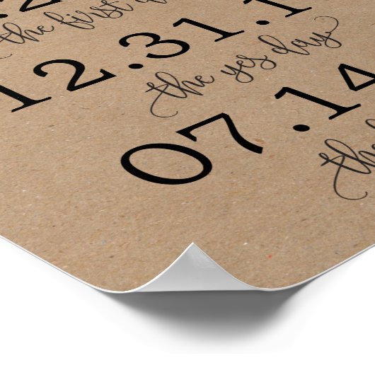 Ons liefdesverhaal over de tijdlijn van het huweli poster (Hoek)