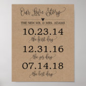 Ons liefdesverhaal over de tijdlijn van het huweli poster (Voorkant)