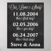 Ons liefdesverhaal poster (Voorkant)