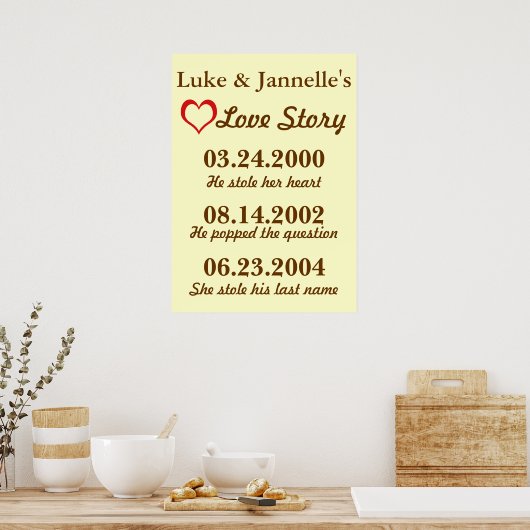 Ons liefdesverhaal poster (Keuken)