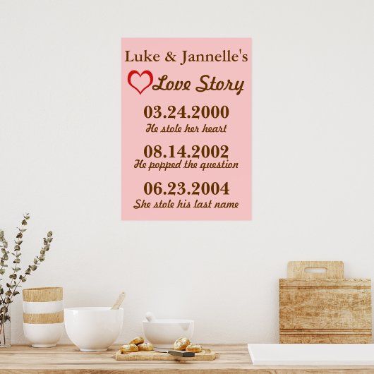 Ons liefdesverhaal poster (Keuken)