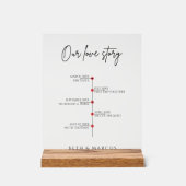 Ons Liefdesverhaal Speciale datums Tijdlijn met ho Acryl Bord (Voorkant)