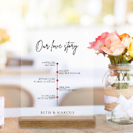 Ons Liefdesverhaal Speciale datums Tijdlijn met ho Acryl Bord