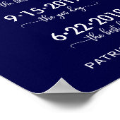 Ons liefdesverhaal Speciale datums Tijdstip Woensd Poster (Hoek)