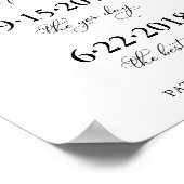 Ons liefdesverhaal Speciale datums Tijdstip Woensd Poster (Hoek)