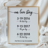 Ons liefdesverhaal Speciale datums Tijdstip Woensd Poster