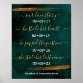 Ons liefdesverhaal Speciale datums Tijdstip Woensd Poster (Voorkant)