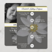 "Ons liefdesverhaal" Wedding Vow Renewal Uitnodigi Kaart (Voorkant / Achterkant)