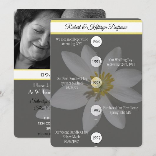 "Ons liefdesverhaal" Wedding Vow Renewal Uitnodigi Kaart (Voorkant / Achterkant)