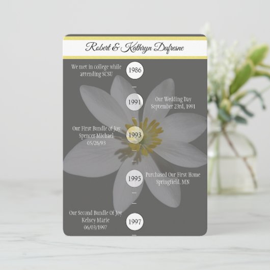 "Ons liefdesverhaal" Wedding Vow Renewal Uitnodigi Kaart (Staand voorkant)