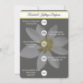 "Ons liefdesverhaal" Wedding Vow Renewal Uitnodigi Kaart (Voorkant)