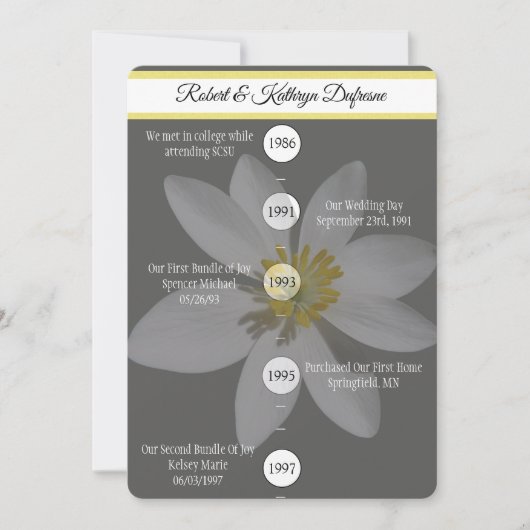 "Ons liefdesverhaal" Wedding Vow Renewal Uitnodigi Kaart (Voorkant)