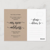 Ons nieuwe adres, Verplaatsende Aankondiging, Kraf Briefkaart (Achterkant)