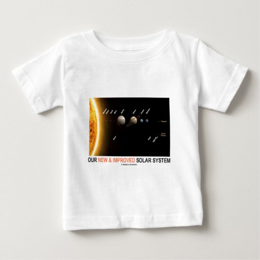 Ons nieuwe en verbeterde zonnestelsel (Galactische (Voorkant)