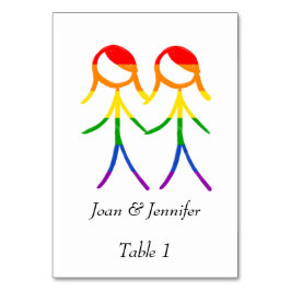 Ons tabelnummer kaart