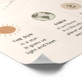 Ons zonnestelsel educatief poster (Hoek)
