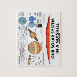 Ons zonnestelsel in een voedingsvorm (galactische  legpuzzel