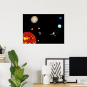 Ons zonnestelsel poster (Thuiskantoor)