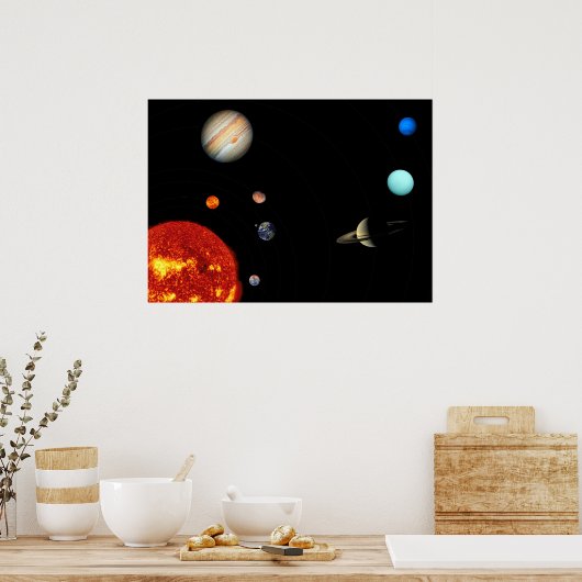 Ons zonnestelsel poster (Keuken)