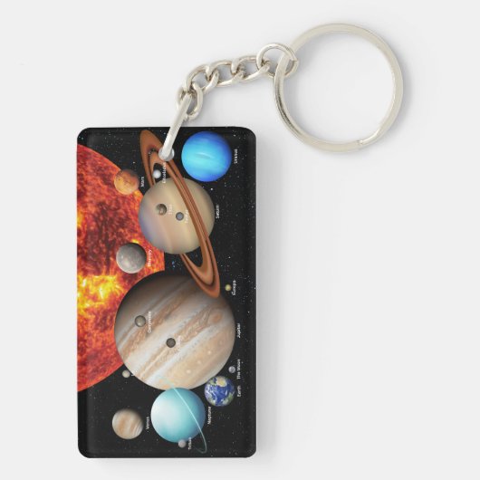 Ons zonnestelsel sleutelhanger (achterkant)