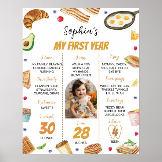 Ontbijt Bruch 1e verjaardag Foto Milestone Poster (Voorkant)