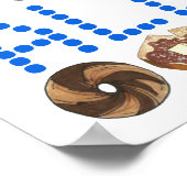 Ontbijt de hele dag Neon Diner Sign Foodie Poster (Hoek)