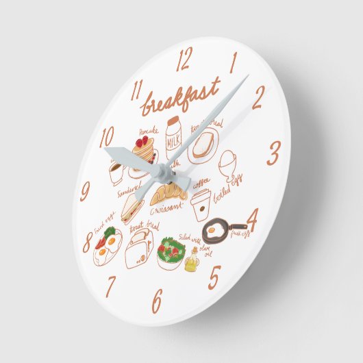 Ontbijtende keuken- en verwerkingsruimte ronde klok (Hoek)