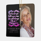 Ontbrekend artikel Memorial Foto Keepomwille Keramisch Ornament (Links)