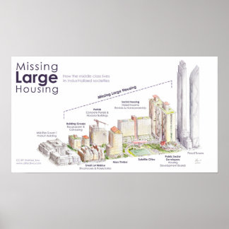 Ontbrekende grote behuizing poster