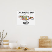 Ontcijferd DNA in biologie voor DNA-replicatie Poster (Keuken)